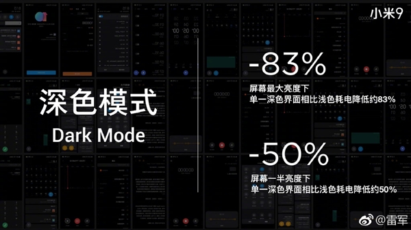 小米9的MIUI新增三大功能：深色模式最多省电83%