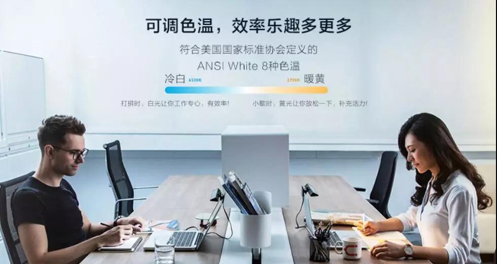 白领必备，拯救双眼只需1秒，工作效率还能大幅飙升 | 智慧星球