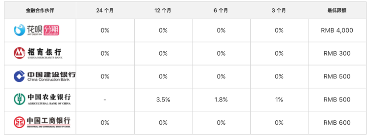 【PW早报】韬蕴资本称接盘易到搞垮了自己，让员工回家办公