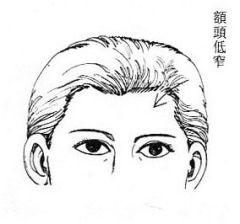 女人面相算命图解(一)