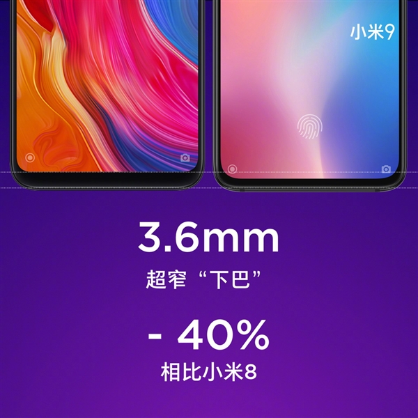 最好看最能打！小米9正式发布：你想要的都有了