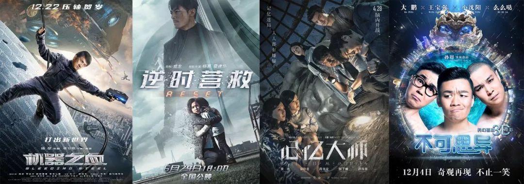 为什么没有人看好下一部国产科幻片？