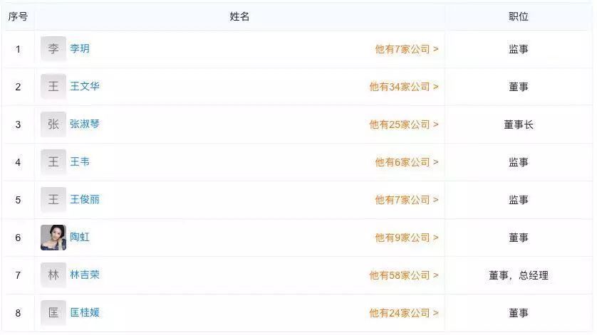 微商烧不尽