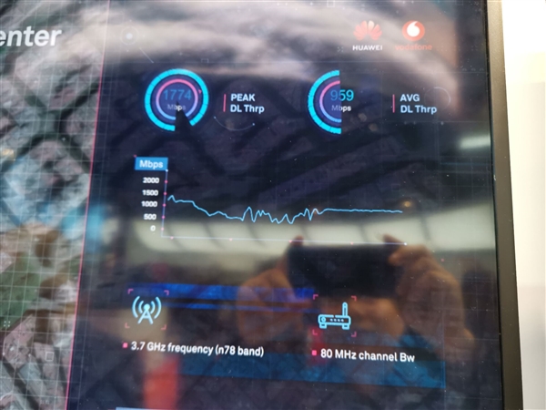 华为实地演示5G：平均速度近1Gbps 延迟比4G低十倍
