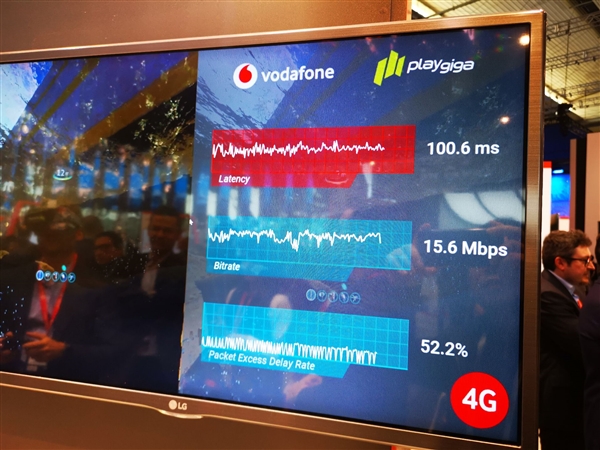 华为实地演示5G：平均速度近1Gbps 延迟比4G低十倍