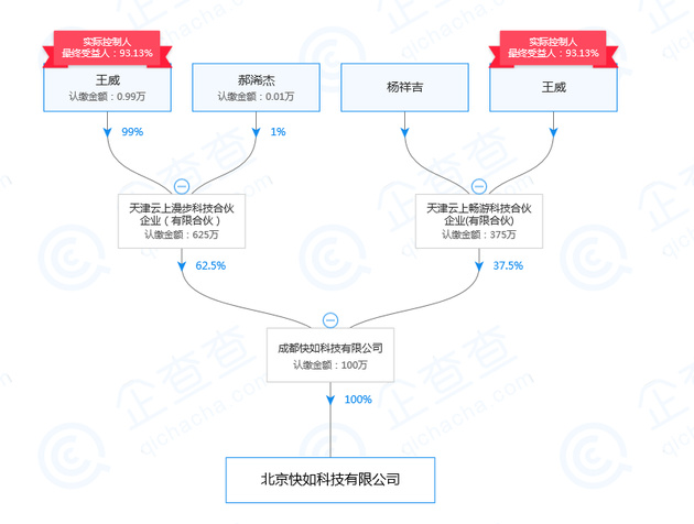 【虎嗅晚报】罗永浩退出聊天宝股东行列；碧桂园回应裁员50%：涉调整人员职级和薪酬保持不变