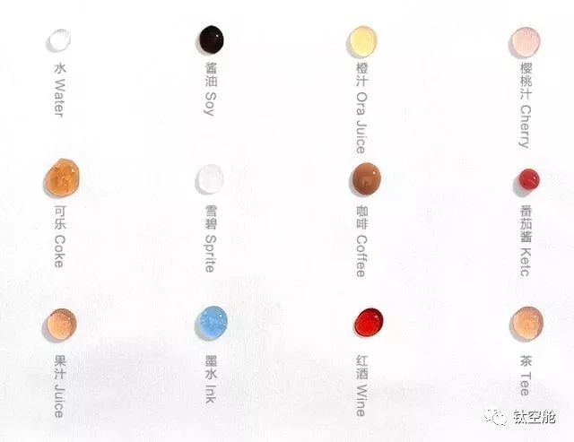 纳米科技面料雨伞，滴水不粘，收伞即可放入包内！防99%紫外线｜钛空舱