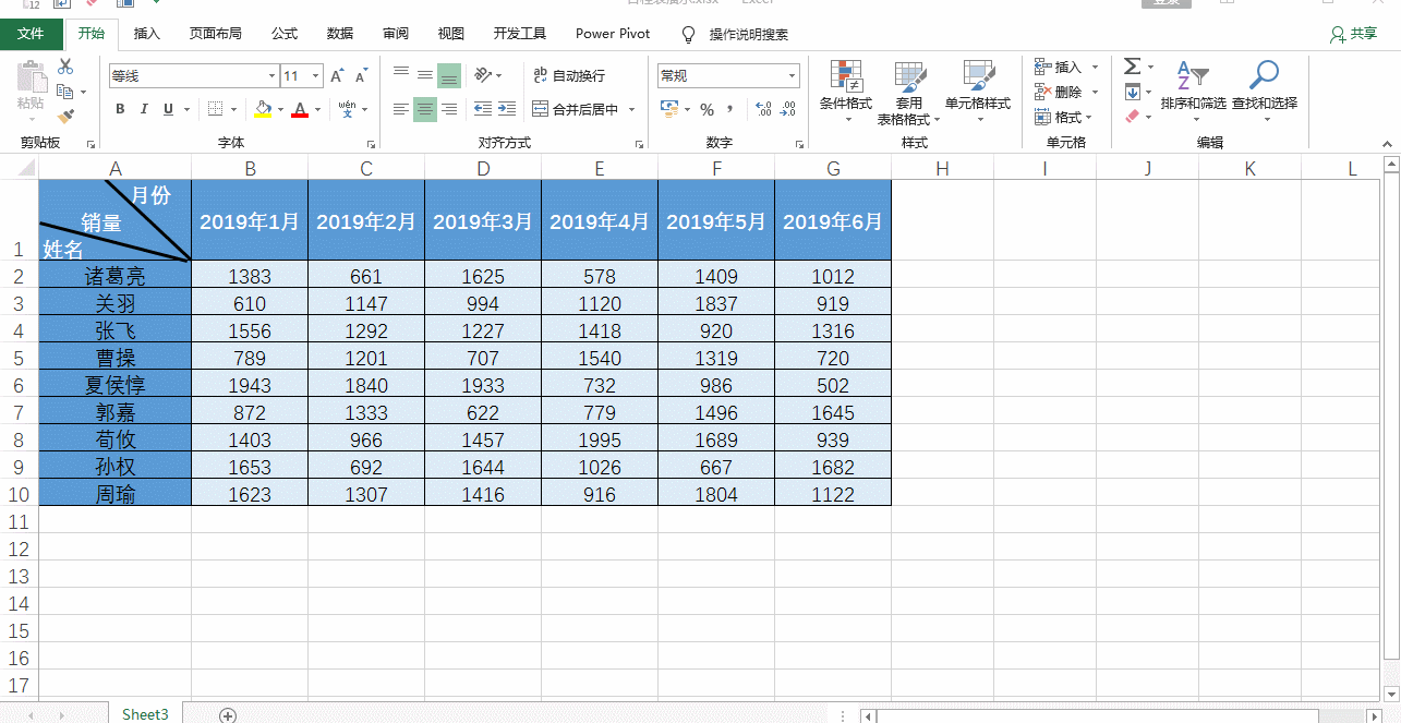 如何实现数据透视表和数据透视图的动态展示?试试插入