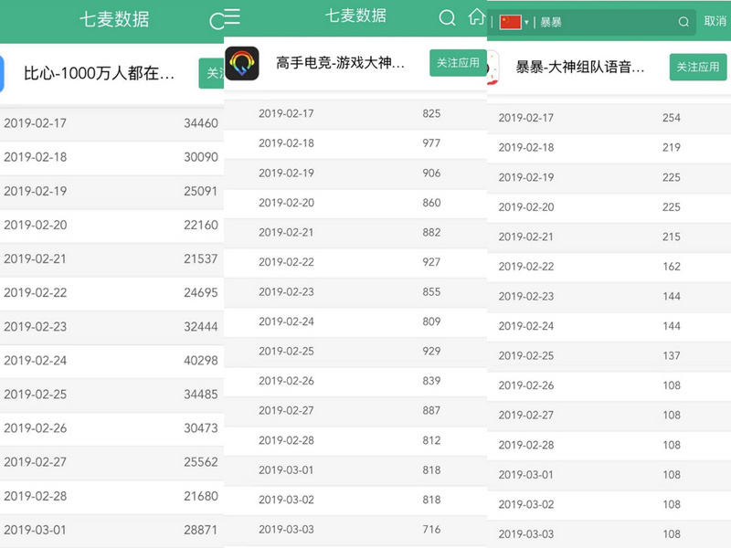 悄然上线的「淘宝陪玩」,能否让这个饱受争议的行业成为主流?