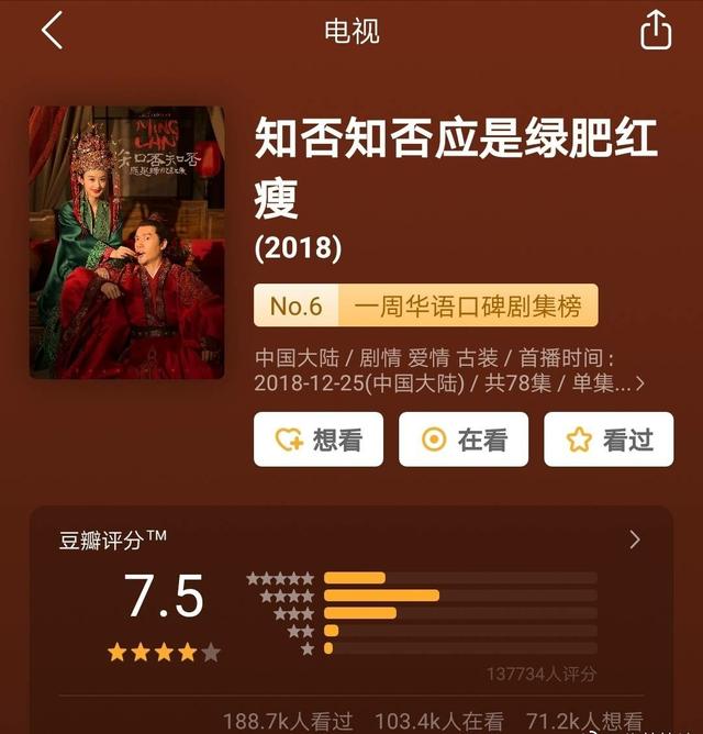 《东宫》评分再涨,有望超过《知否》成为今年评分最高的古装剧