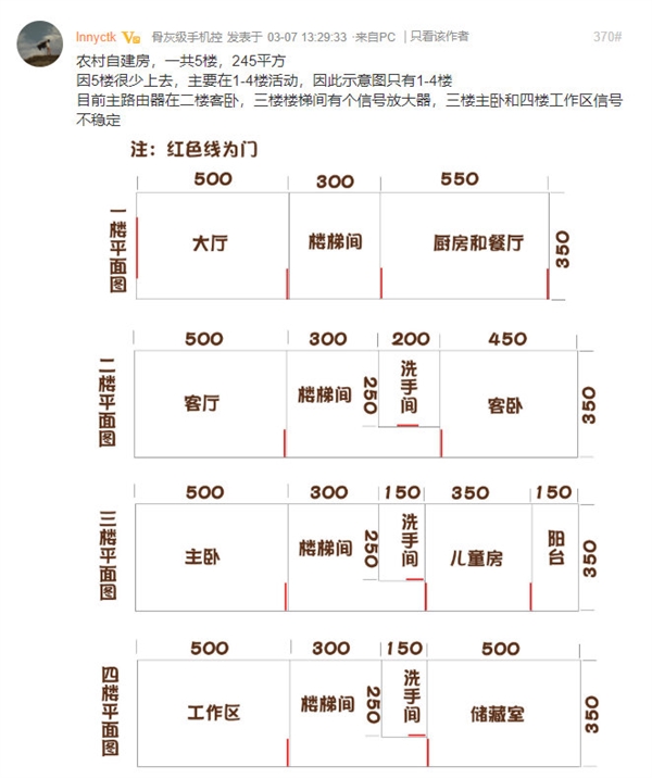 小米路由器Mesh公测：米粉晒奇葩户型、花式炫富