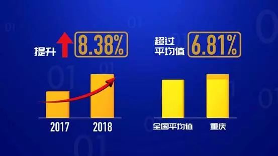 去年中国人平均带薪休假7.68天，休闲时间最愿意上网