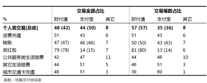 阿里缺口
