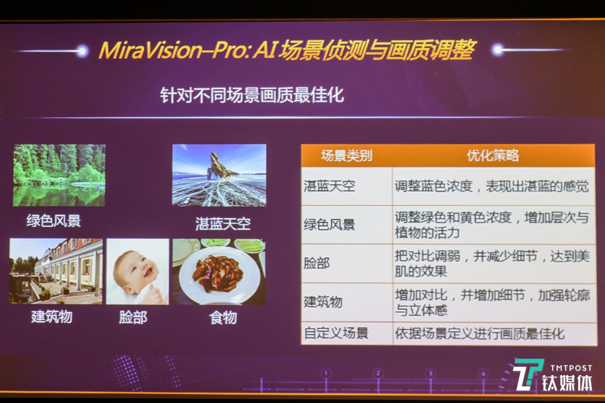 联发科发力联动智能家居体系，发布全新S/F系列电视芯片 | 钛快讯