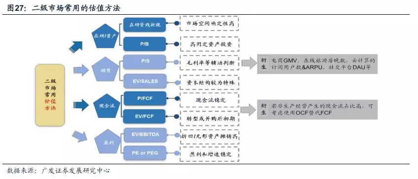 科技板块有哪些领域 5535AB921A6FF751381FF47045C014D868AAD38A_size176_w847_h364.png