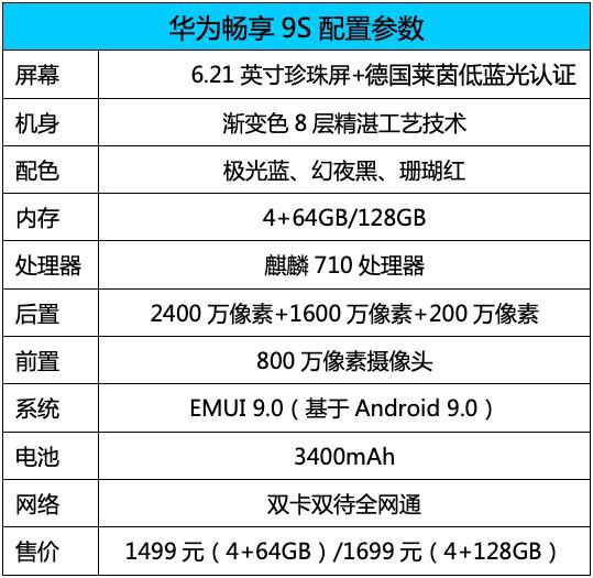 华为畅享9s全面测评:第一款后置超广角ai三摄的千元机