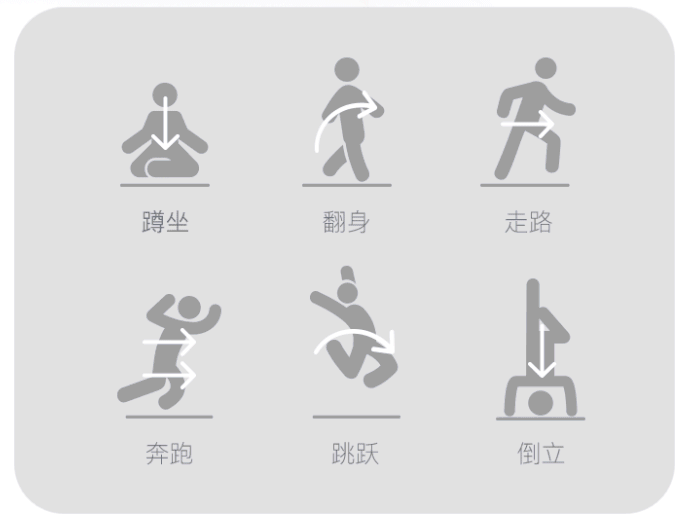 圈粉200万用户，这情趣用品解决千万情侣痛点 | 精分剧场