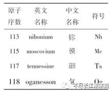 朱元璋，一个潜伏在明朝的理工男。