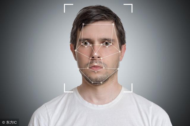 人脸识别是一项热门的计算机技术研究领域