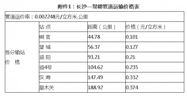 衡阳长沙seo优化费用 凤凰网