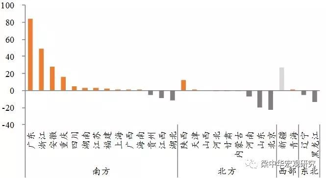 安徽省流动人口系统_苏州流动人口大数据 省外安徽最多 省内盐城居首(3)