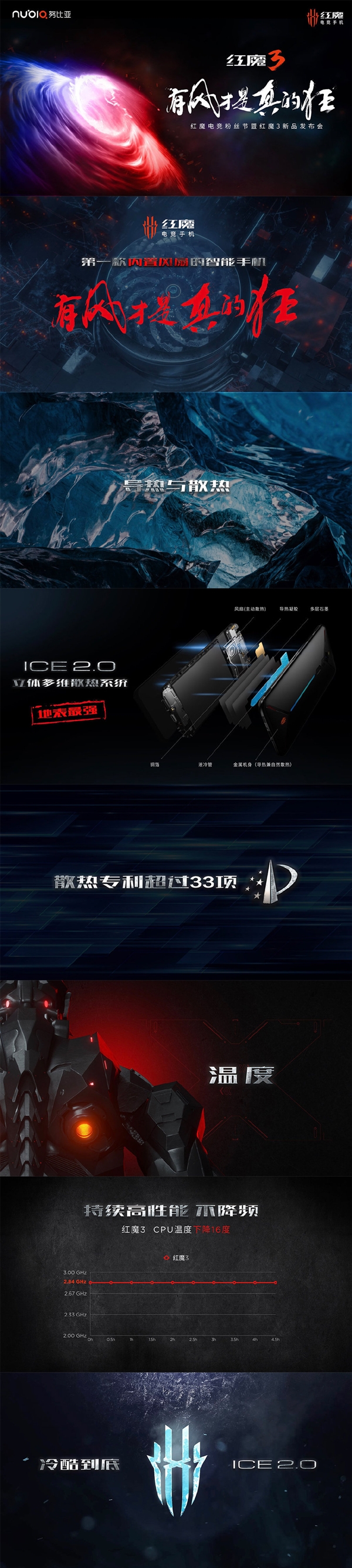 努比亚红魔3电竞手机发布：骁龙855+5000mAh