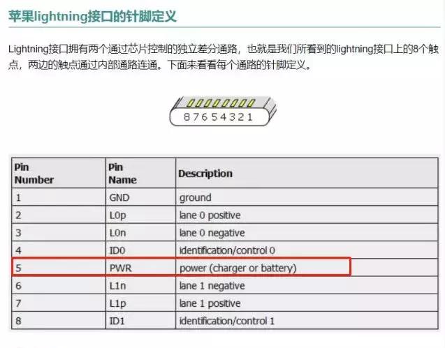 一直坏一直买的iPhone充电线，到底出了什么问题？