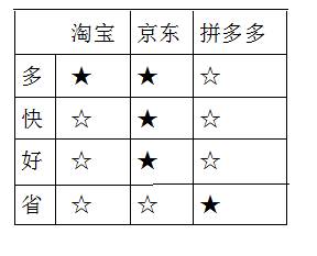 b5b36df530e747f4b27c394e4cf60e6a.png b5b36df530e747f4b27c394e4cf60e6a.png
