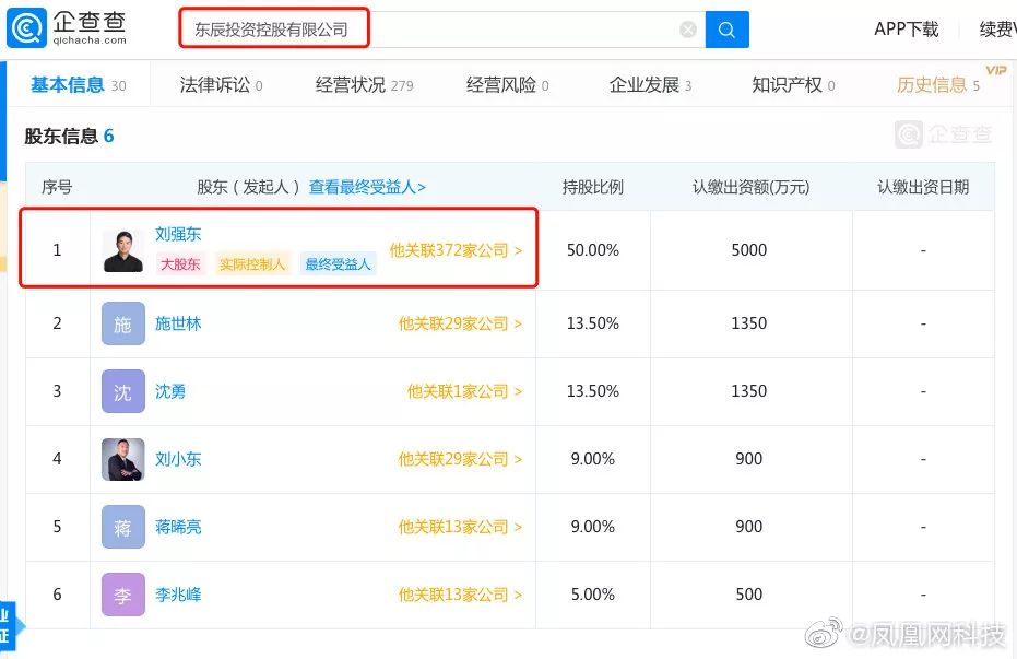刘强东退出章泽天首投项目，“奶茶妹妹”投资版图大揭秘 | 唠氪儿