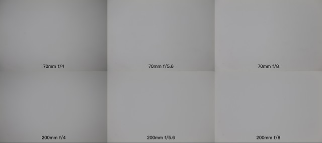 售价11398元松下70-200mm f/4镜头评测