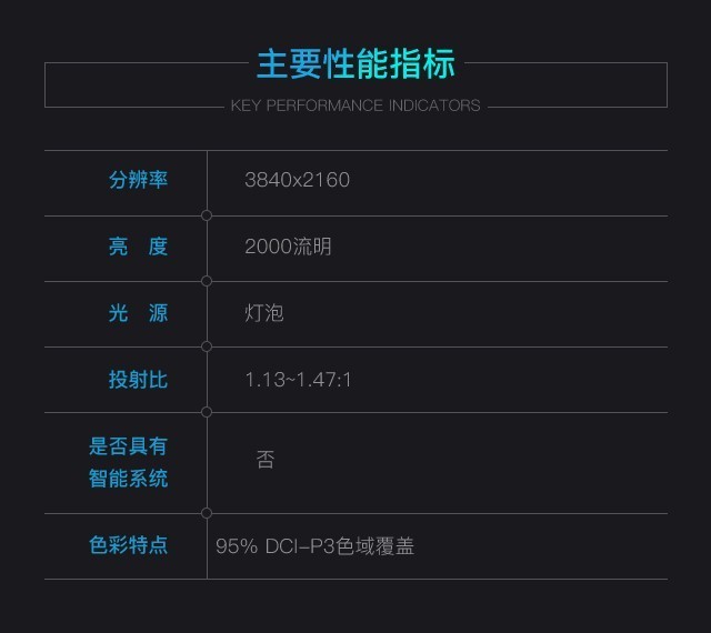 演绎极致色彩 明基w2700广色域投影机评测