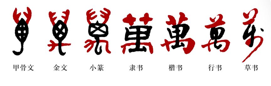 笔墨的世界:十八个传世碑帖学通书法(图)