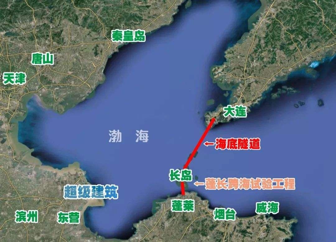 渤海海峡跨海通道研究的主要设想就是利用渤海海峡的有利地理条件,从