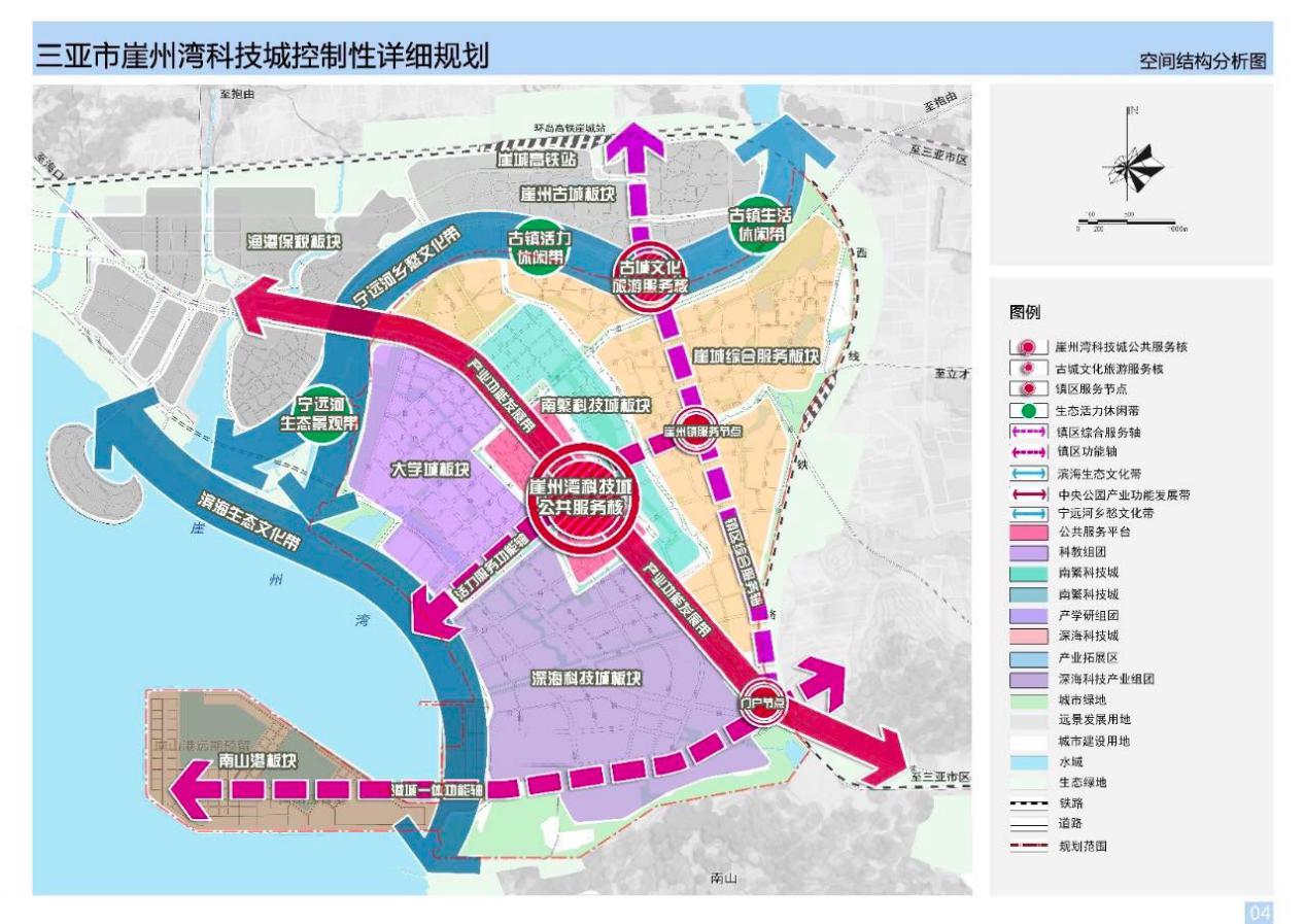 三亚崖州区: 从价格洼地到科技城 借势海南自贸区建设