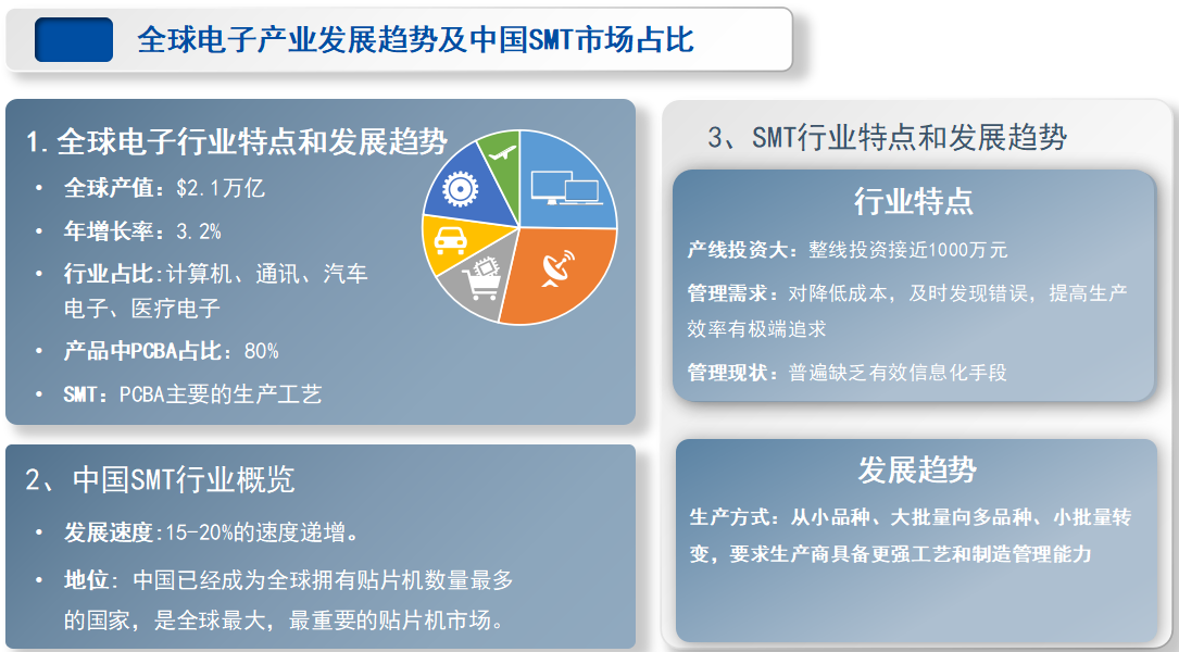 中电工业互联网朱立锋：靠智能制造提供服务的公司都活得很艰辛 | 数博会