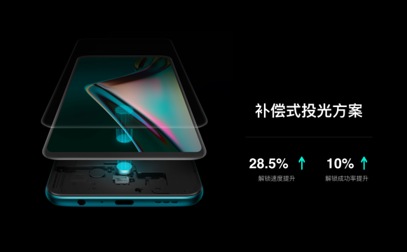 分期轻松购！OPPO K3联合花呗推购机优惠