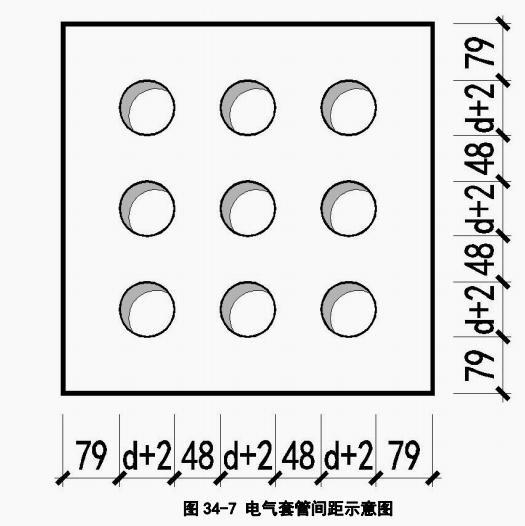 剪力墙套管制作与安装