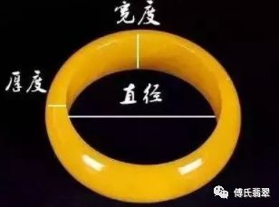 翡翠手镯、戒指测量9大方法！再也不怕镯子大小不合适了