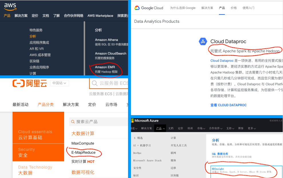 Cloudera暴跌40%，Hadoop不行了吗？
