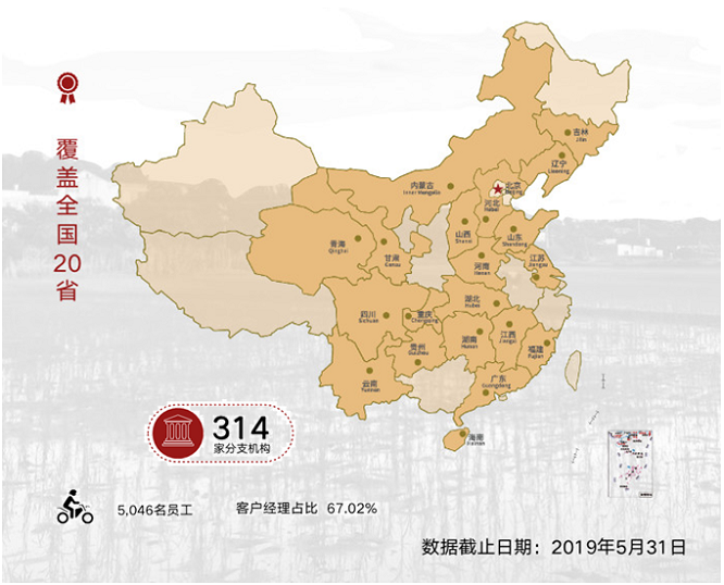 中和农信发布2019年5月业务报告 在贷客户超40万户