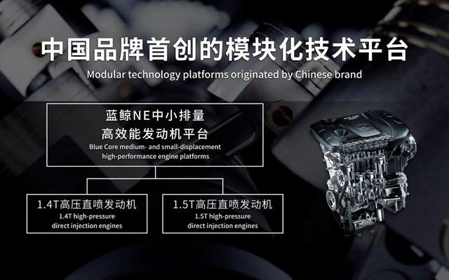 打造汽车界的“贝尔实验室”为你解码长安全球研发中心
