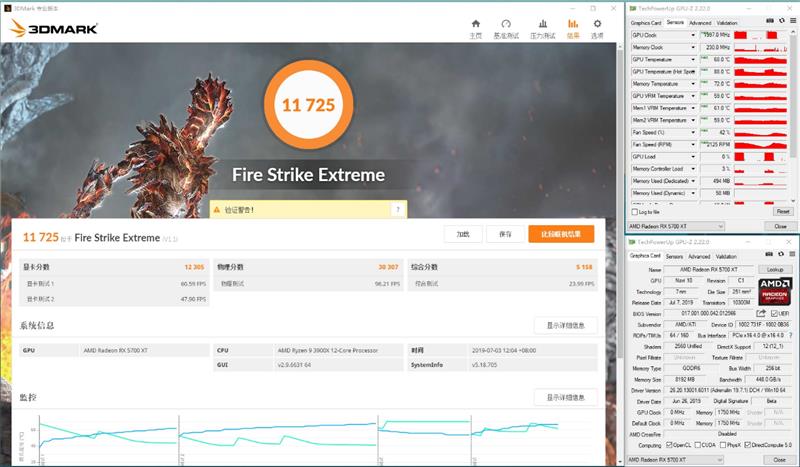 终于有了值得推荐的A卡!RX 5700/5700 XT评测:性价比屠戮中高端