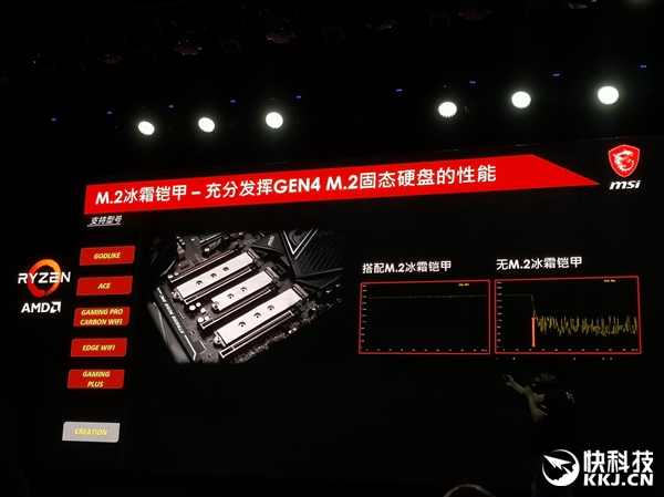 凭啥敢卖7777？微星X570锐龙主板深度解析
