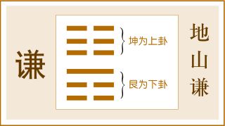 地山谦,城破之日