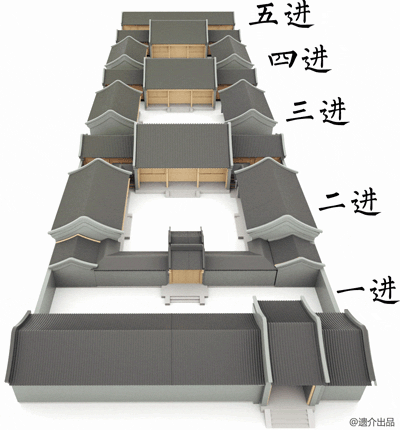 从夏商周说起,老北京四合院究竟是怎么回事儿?