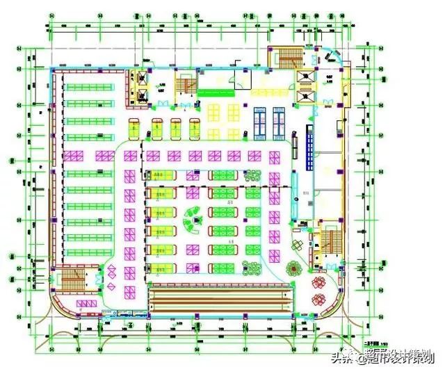 一组大卖场超市布局图