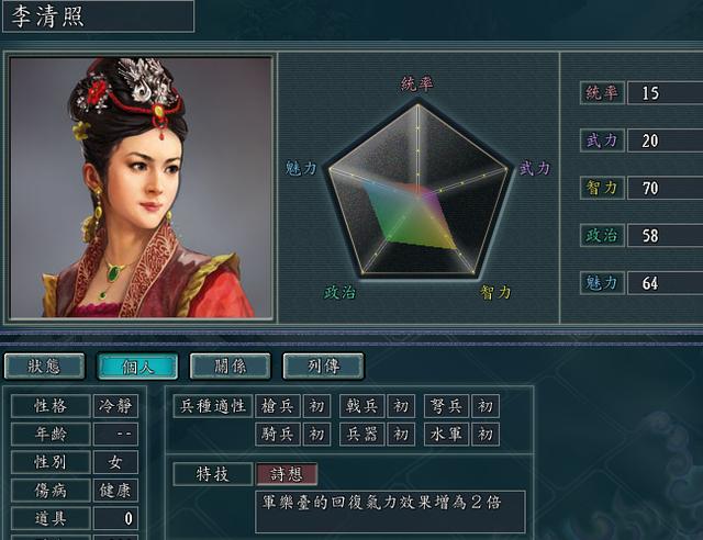三国志11:血色衣冠中女性谁更强?最有用的不一定是属性最高的!