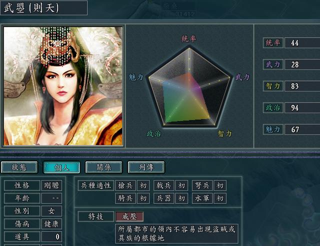 三国志11血色衣冠中女性谁更强最有用的不一定是属性最高的
