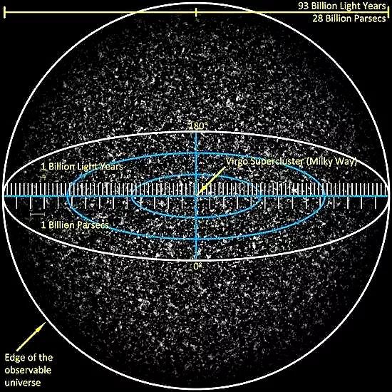 宇宙9000万亿亿亿亿亿光年（地球3d地图） 第1张