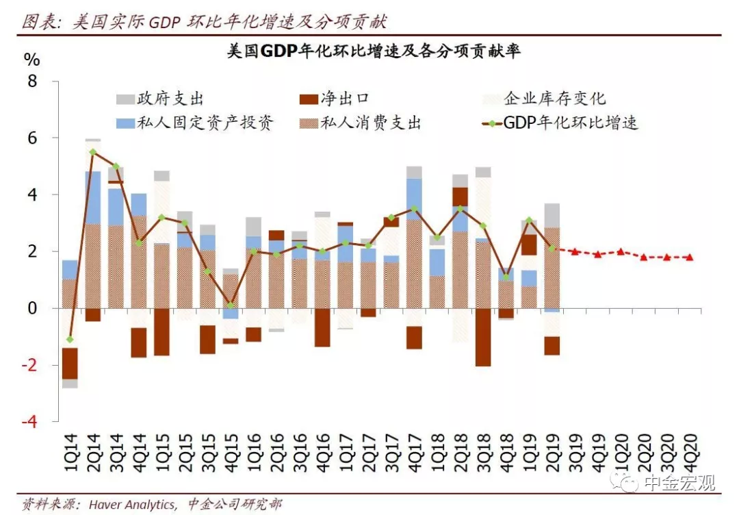 德国人口小面积gdp_全省18个县级市,广安华蓥市拿了这些第一(3)